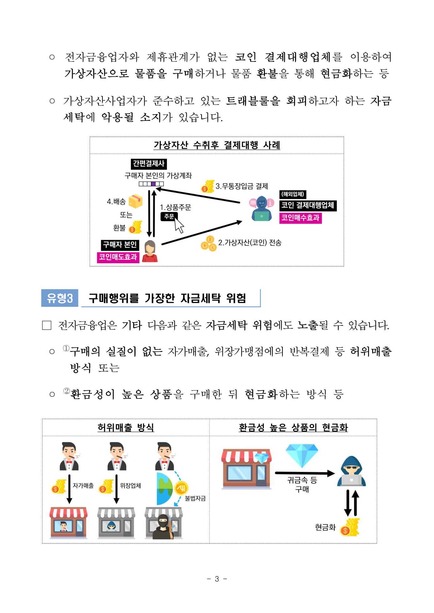Preview: 230906 (보도자료) 조간_전자금융업이 자금세탁의 통로로 활용되지 않도록 자금세탁방지 의무의 충실한 이행을 유도해  나가겠습니다.pdf