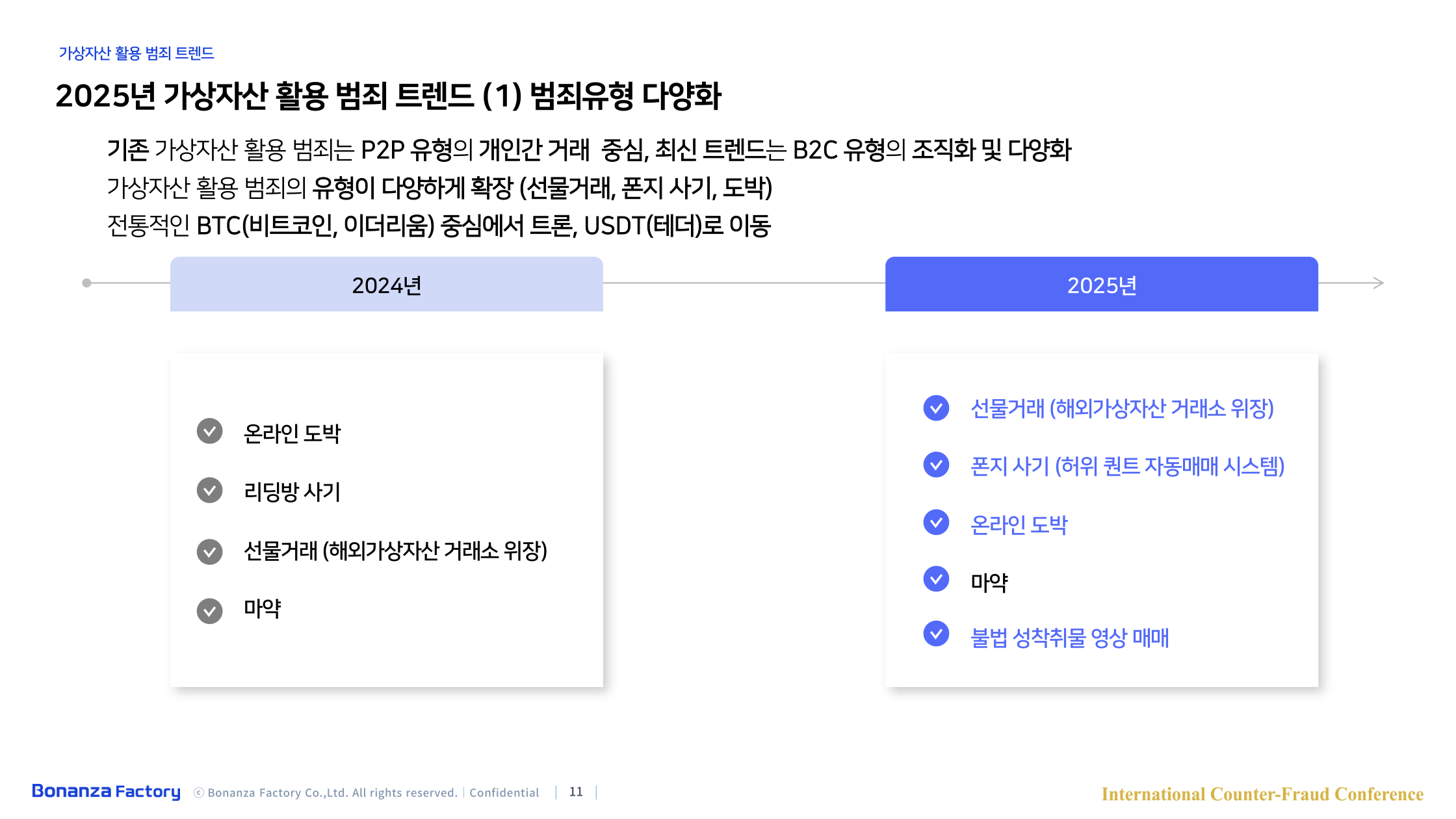 Preview: 가상자산 추적 및 사례_김영석 1.pdf